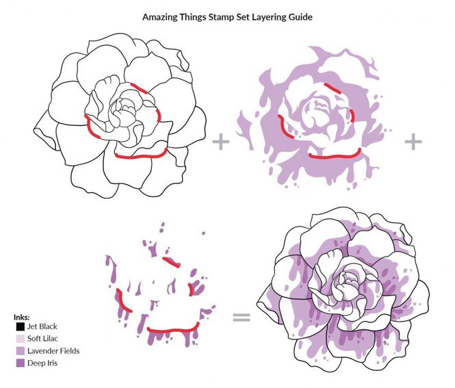 Hovedbilde Amazing Things Stamp Set