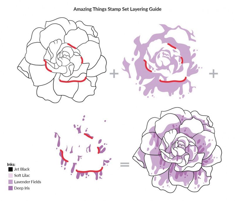 Amazing Things Stamp Set